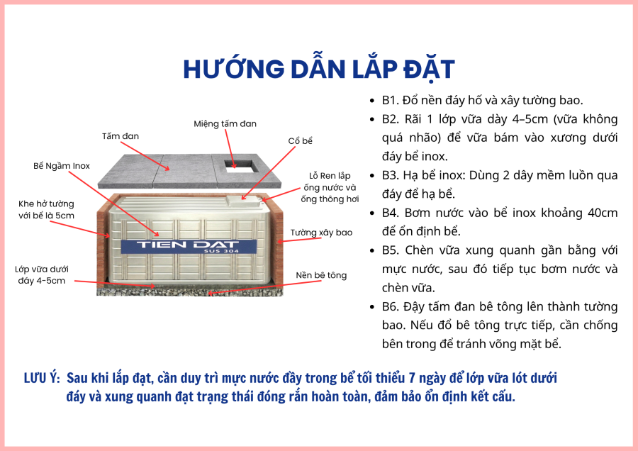 Hướng dẫn lắp đặt bể nước ngầm inox